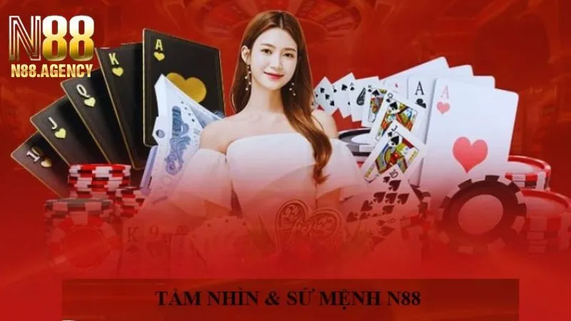 Chi tiết tầm nhìn và sứ mệnh N88